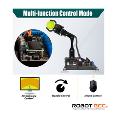 Robotic arm with multi-function control mode features, including PC software control, handle control, and mouse control, with ROBOT GCC branding.