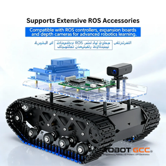 Robotics kit with ROS accessories on a white background