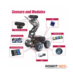 Diagram of a robot with labeled sensors and modules on a white background, featuring the brand 'Robot GCC'.