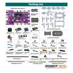 Packing list of robot components with ROBOT GCC branding