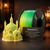 Light Change PLA Filament Fluorescent Yellow to Green 1.75mm 1KG 3D Printer Filament