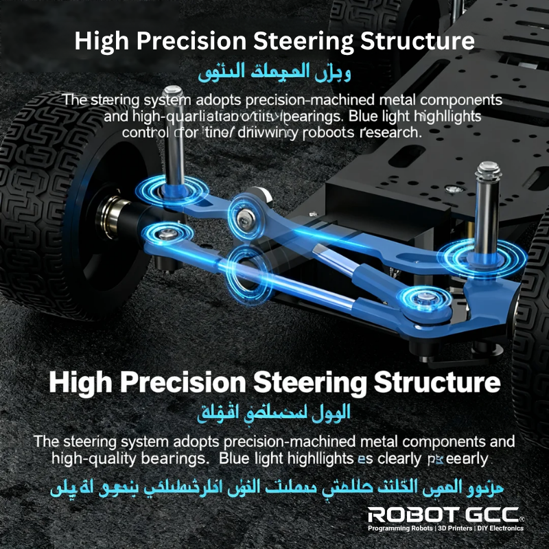 High precision steering structure with blue highlights on a dark background, featuring ROBOT GCC branding.