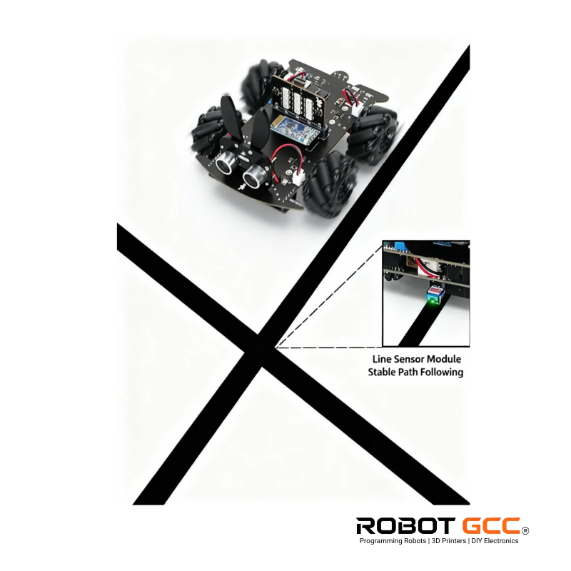 Robotics kit with line sensor module on a white background, featuring the ROBOT GCC logo.