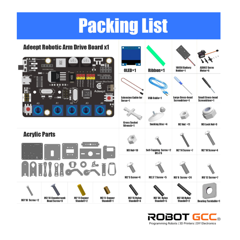 Packing list for Adept Robotic Arm Drive Board with various components on a white background