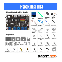 Packing list for Adept Robotic Arm Drive Board with various components on a white background