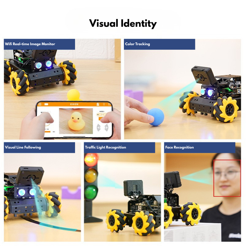 Collage of a robot toy with various functions like real-time image monitoring, color tracking, visual line following, traffic light recognition, and face recognition.