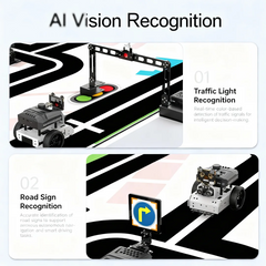 Smart AI Vision Robot Vehicle, Visual Recognition Autonomous Robot Car, Scratch Python Programmable Learning Platform for STEM Education and Robotics Development