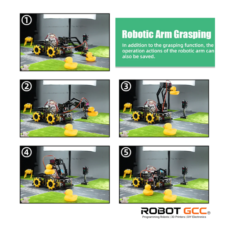 Sequence of images showing a robotic arm interacting with rubber ducks on a track, with text explaining the robotic arm's grasping function.