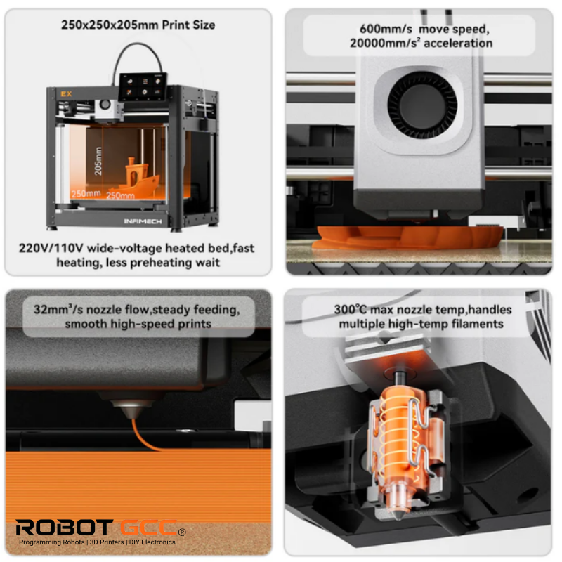 Collage of a 3D printer with specifications and branding