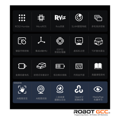 Collection of icons and text related to robotics and technology on a black background with ROBOT GCC branding.