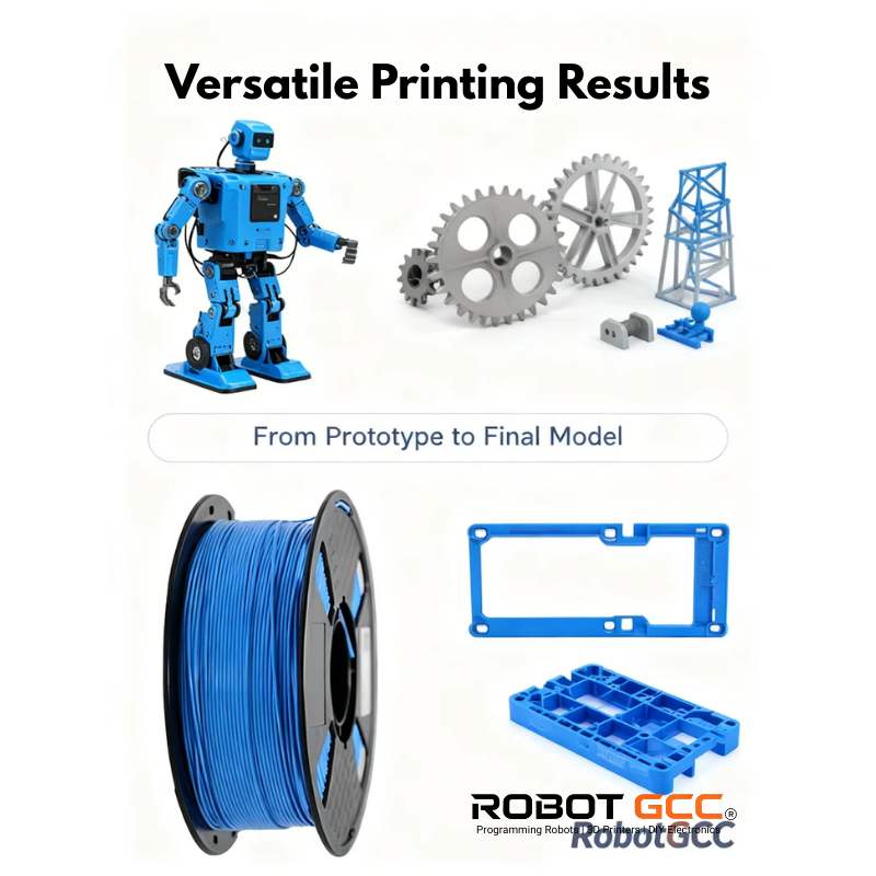 3D printed robot and components with blue filament spool on a white background, featuring Robot GCC branding.