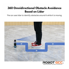 Illustration of a car using lidar for 360 omnidirectional obstacle avoidance with text and ROBOT GCC branding.