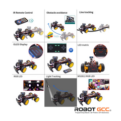 Illustrations of a robot chassis with various functionalities on a white background, featuring the brand 'Robot GCC'.
