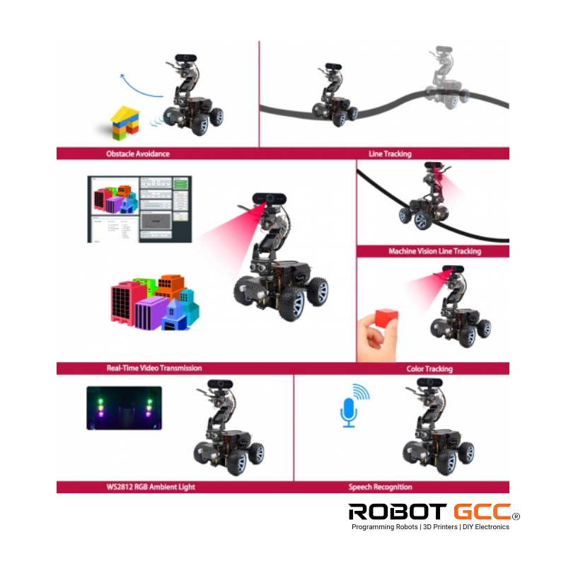 Smart Robot Car Kit for Raspberry Pi 5 / 4 / 3 with 4DOF Robotic Arm ...