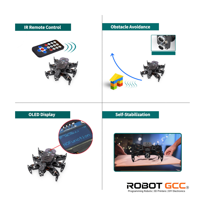 Diagram of a robot with features like IR remote control, obstacle avoidance, OLED display, and self-stabilization, with Robot GCC branding.
