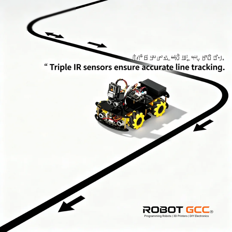 Robot navigating a black line with text about triple IR sensors and Robot GCC branding.